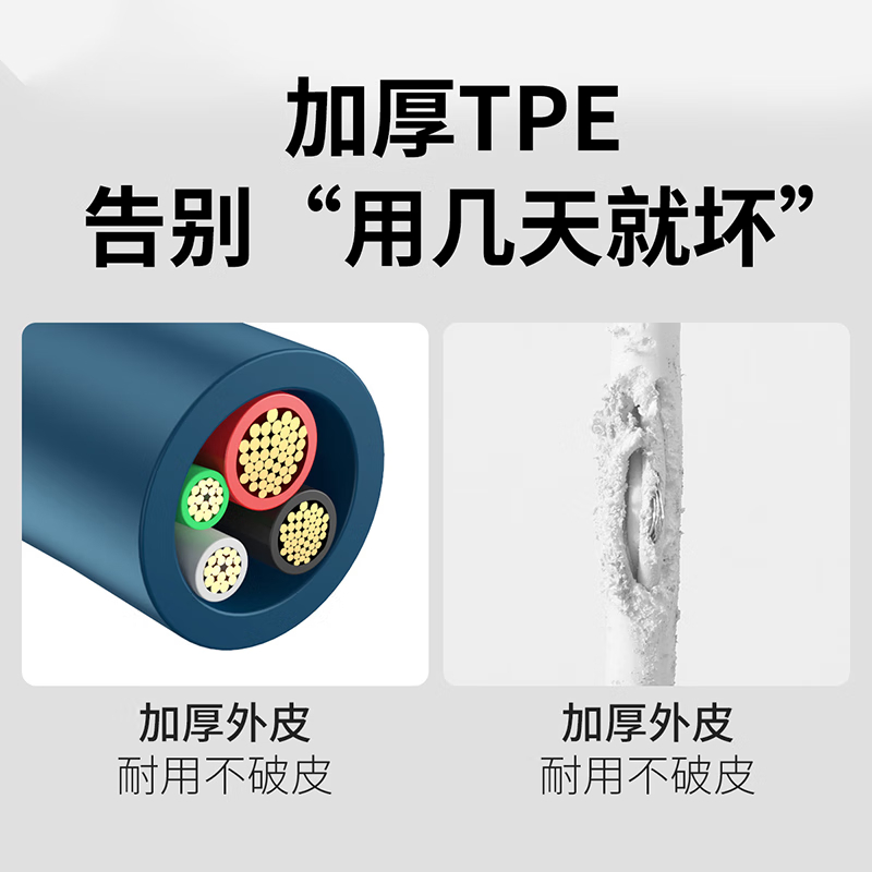 倍思(BASEUS) 数据线三合一 快充适用苹果/安卓/Type-C手机充电器线 3.5A 1.5m 深蓝色高清大图