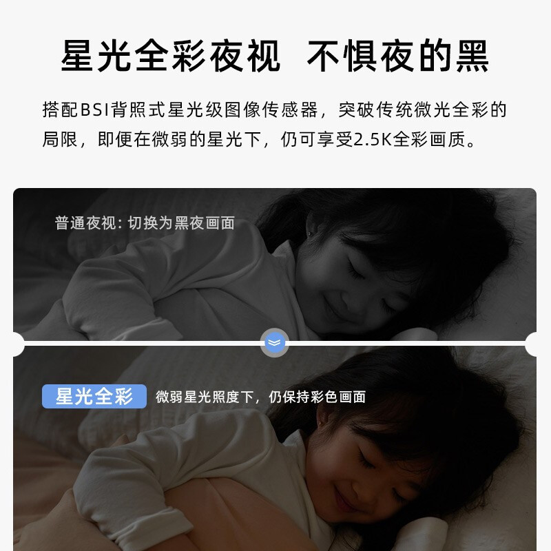 [已接入米家]创米小白 摄像机2.5K超清无线监控摄像头家用办公全景绘图星光夜视远程视频Y2尊享版+32G内存卡