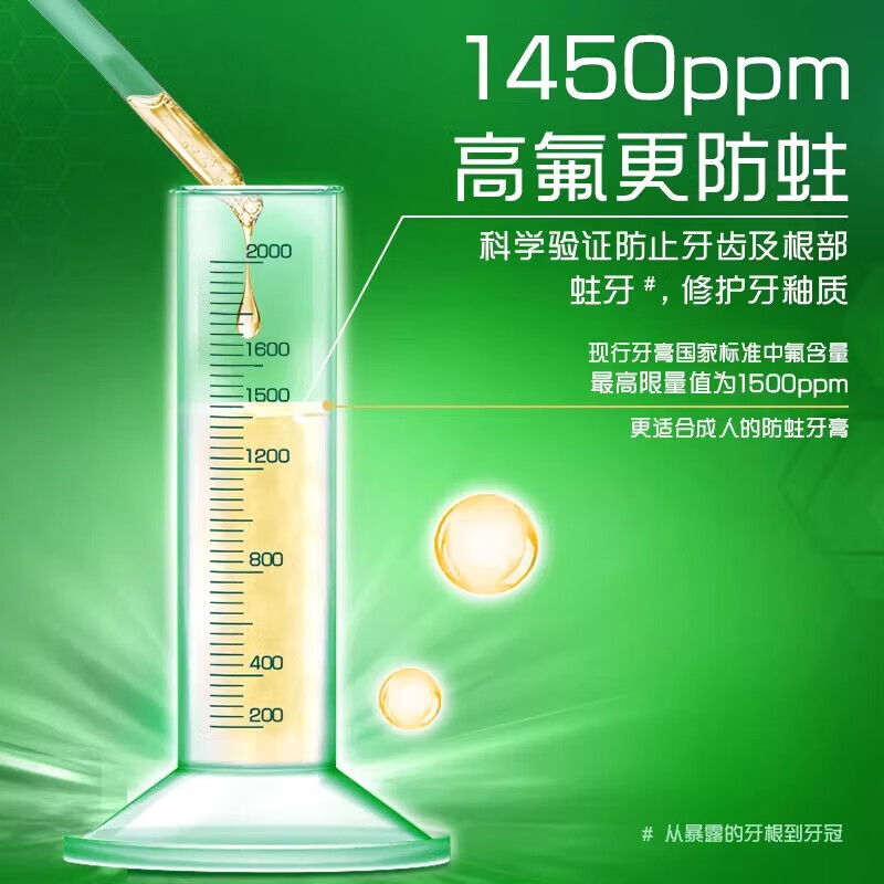 高露洁健齿防蛀劲爽薄荷牙膏 - 140克高清大图