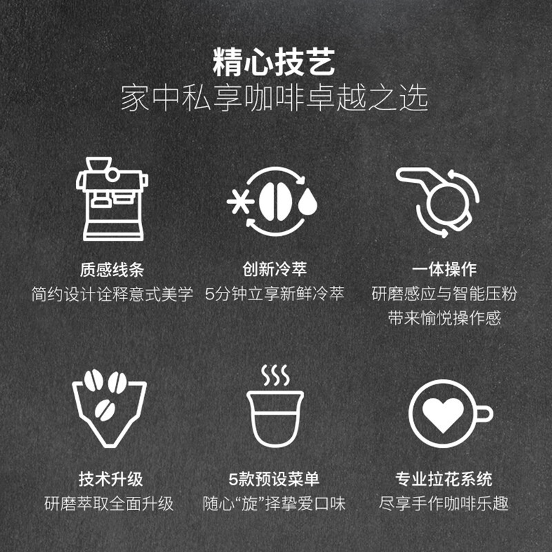 德龙(Delonghi)咖啡机意式半自动美式家用冷萃 豆粉两用 19Bar泵压 升级蒸汽细杆奶泡系统全EC9555.M高清大图