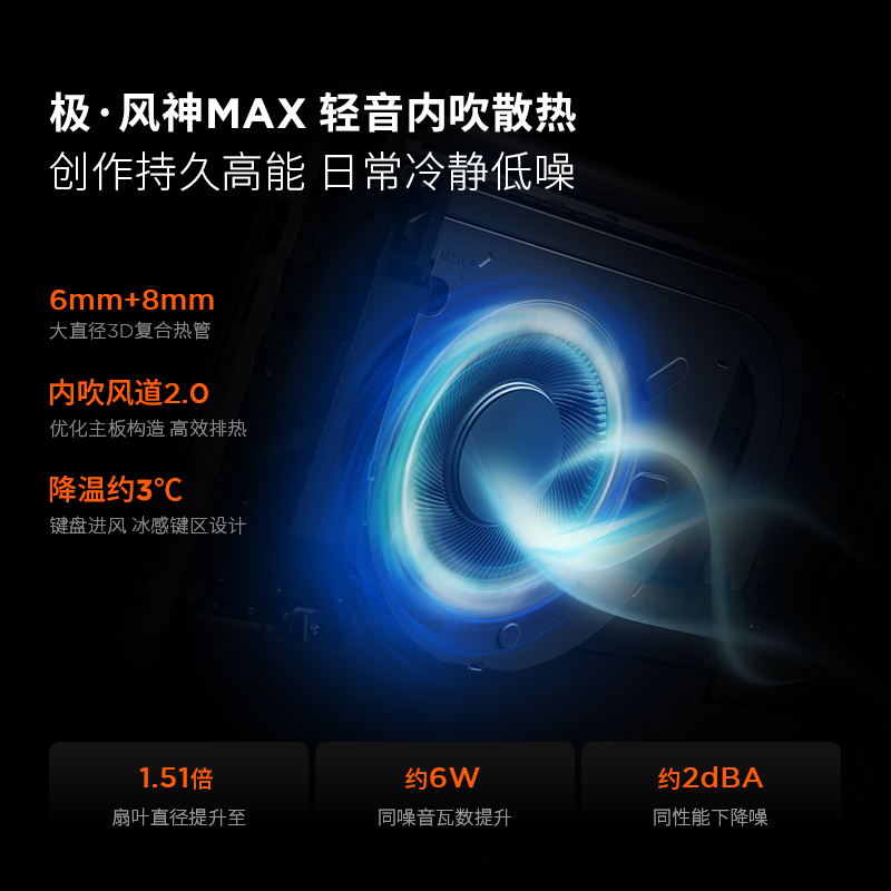 联想小新Pro14 轻薄笔记本电脑14英寸(AMD 锐龙标压R7-H255 24G 1T 2.8K OLED 120Hz 1100nits)高清大图