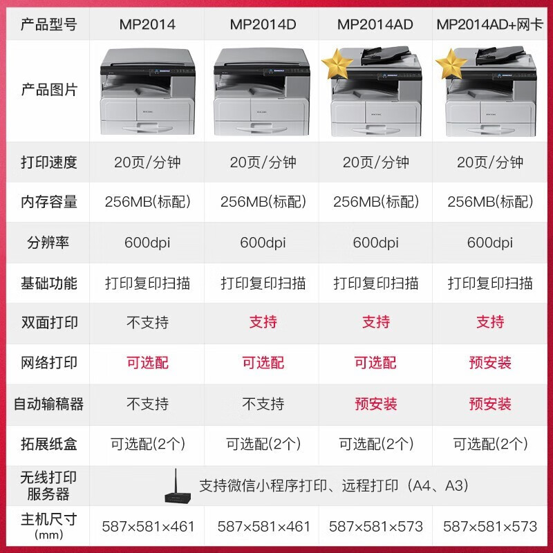 理光(RIOCH) MP2014 黑白激光A3/A4复印打印扫描一体机网络数码复合机