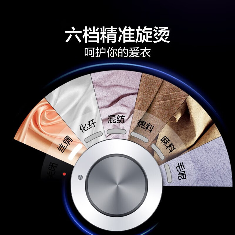 苏泊尔(SUPOR)挂烫机蒸汽小型电熨斗手持蒸汽熨斗烫衣服熨烫机GS30AP-18高清大图