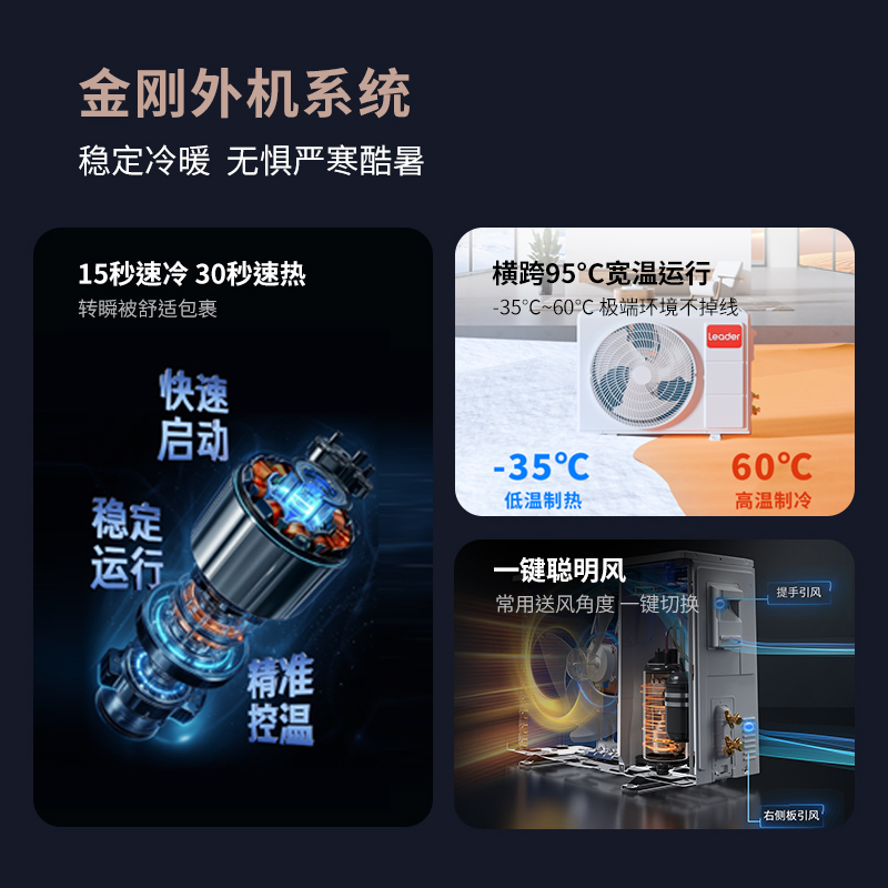 统帅空调海尔出品 超省电 2匹新一级能效变频壁挂式冷暖空调双排铜管国家补贴 KFR-46GW/LTA1-1高清大图