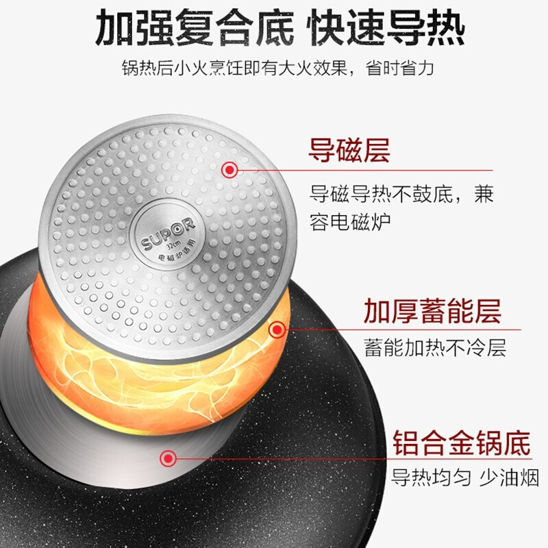 苏泊尔(SUPOR)炒锅双面麦饭石色不粘锅炒菜锅平底煎炒锅 少油烟家用烹饪 煤燃气灶电磁炉通用 NC30PA1
