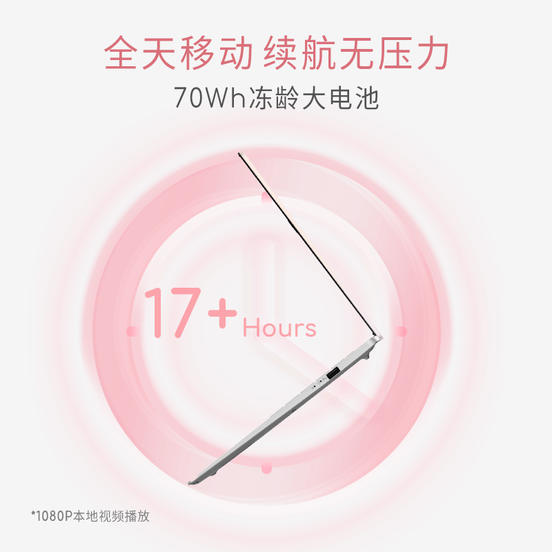 华硕(ASUS)a豆14 Air 2025悦享版 高颜高能AI轻薄笔记本电脑 (R9 H 270 16G内存 1T固态 2.5K护眼屏) 鼠尾草青高清大图