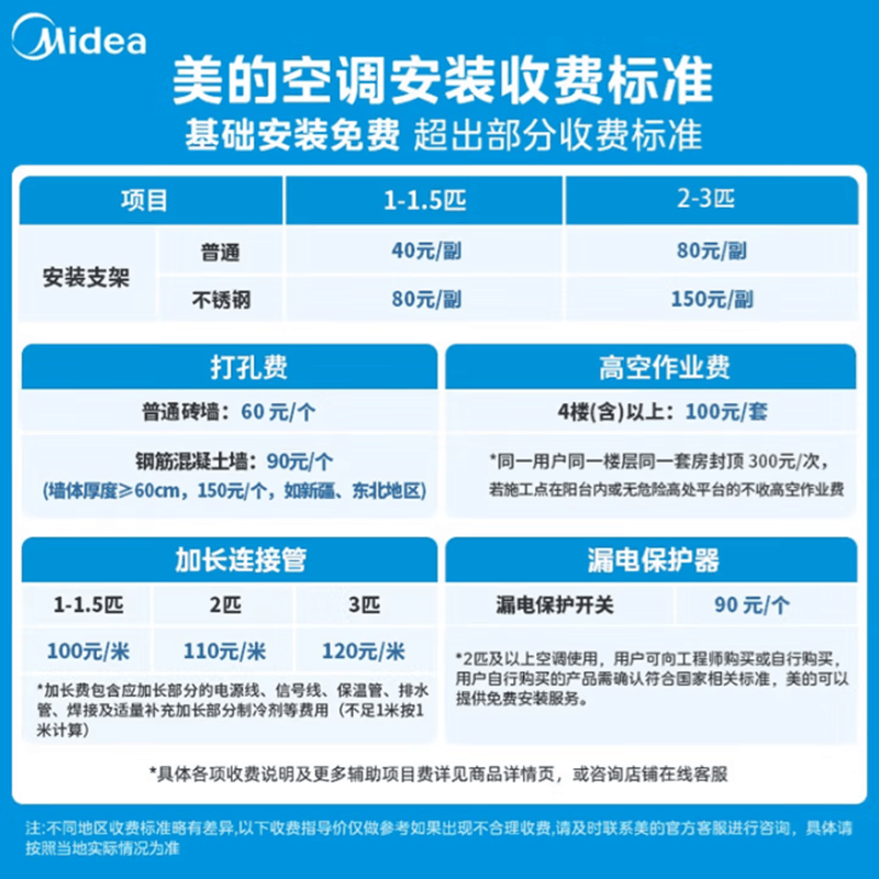 美的旗舰立柜式冷暖空调KFR-72L大容量强劲制冷制热美的旗立柜式冷暖空调KFR-72L强劲制冷制热采用高效变频技术旗舰图片