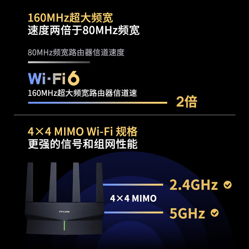 TP-LINKAX6000千兆无线路由器WiFi65G双频高速网络Mesh游戏路由智能家用穿墙XDR6010·玄鸟
