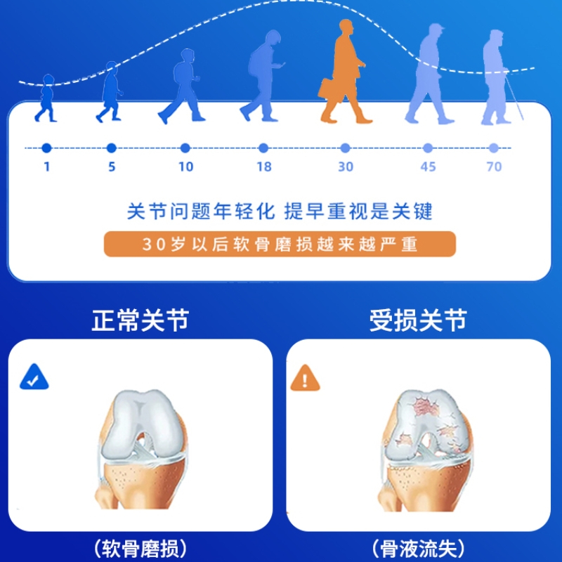 北京同仁堂 善维莱牌钙维生素D软胶囊罐装补充钙维生素中老年人成人用官方正品旗舰店