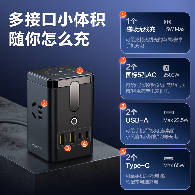 品胜65W机甲氮化镓充电器快充套装45W多口桌面充电站8合1插座高清大图