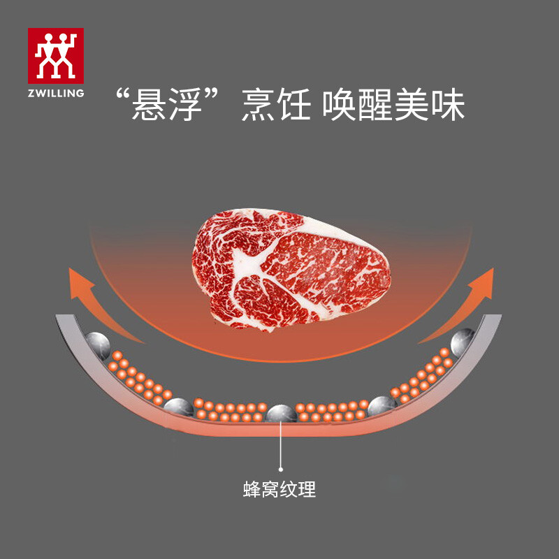 双立人TWIN Nova Ⅲ 30cm中式炒锅高清大图