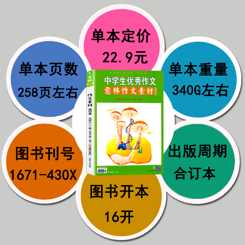 [正版]送1本共4本意林作文素材合订本2020年第60/61/62卷打包 初中高中版青少年高考作文素材书籍杂志过期刊高清大图