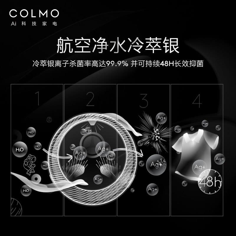 COLMO太空舱10+5公斤滚筒子母分舱洗冷萃银除菌 双向智能投放 分区同洗同脱 CLDG15T图片