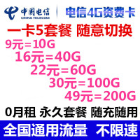 中国电信流量卡 手机卡流量卡4g全国纯流量卡全国不限量无限流量上网卡不限速全国通用0月租电话卡不限量手机卡电话卡靓号卡