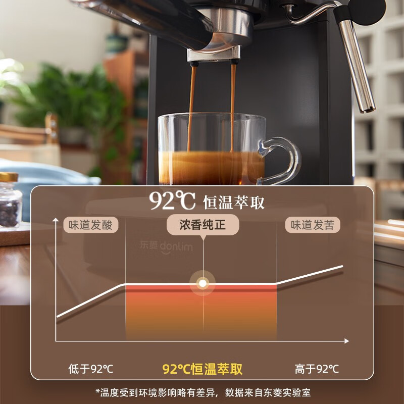 东菱(DonLim)咖啡机套装DL-6400高清大图