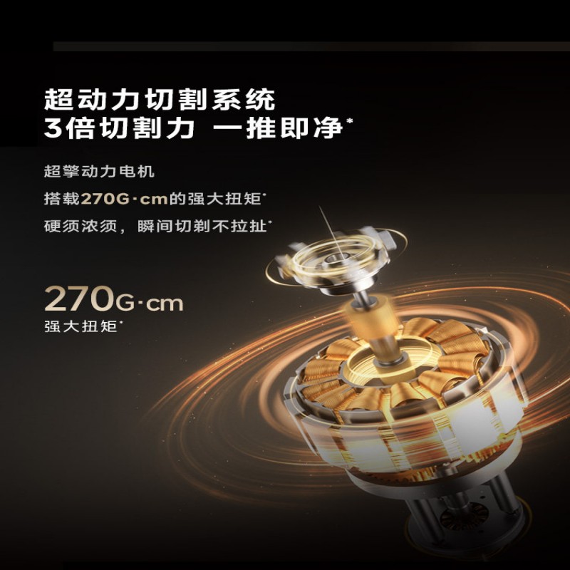 追觅便携旋转3D电动剃须刀DR1100高效静音防刮伤脸部设计高清大图