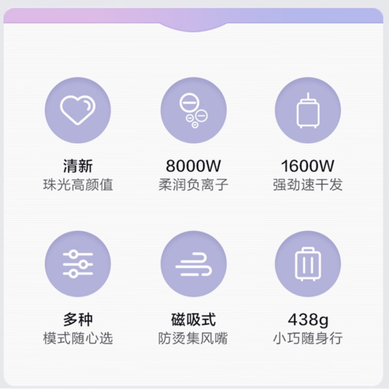 海尔 负离子磁吸风嘴高速电吹风HFVC2-XYY高清大图