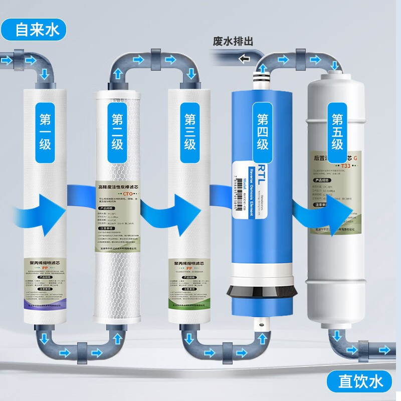 希力商用净水器五级反渗透过滤加热直饮水一体大型流量立式净水机XL-2WA40