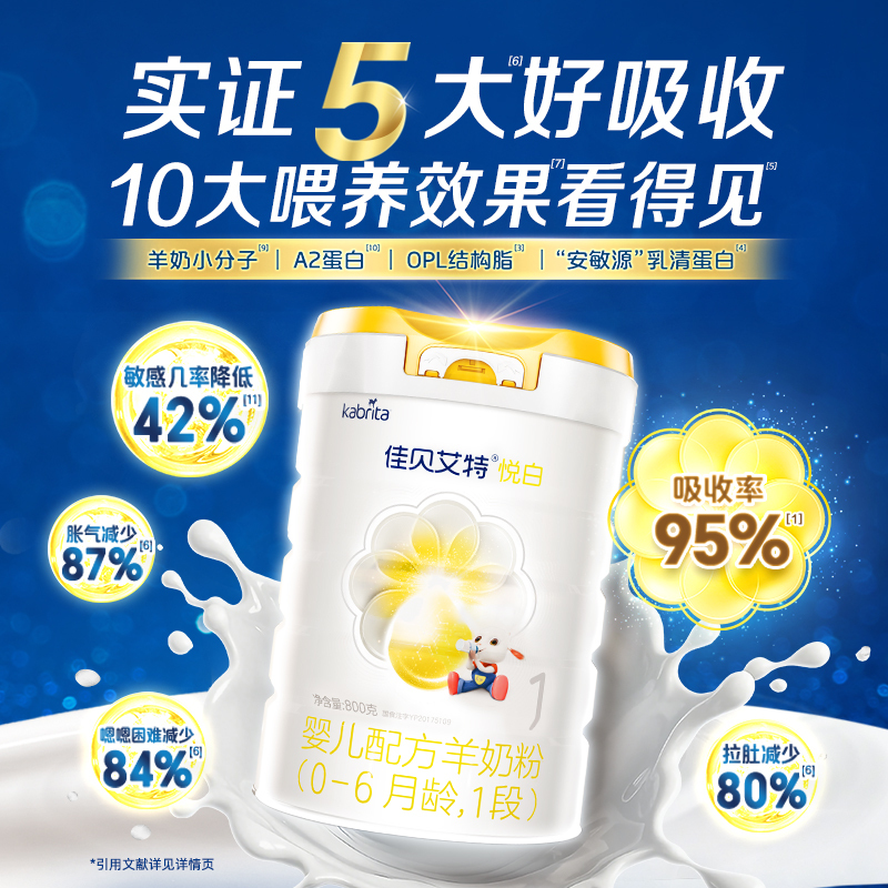 [新升级]佳贝艾特(kabrita)悦白婴儿配方羊奶粉1段(0-6个月)800g(荷兰原装原罐进口)