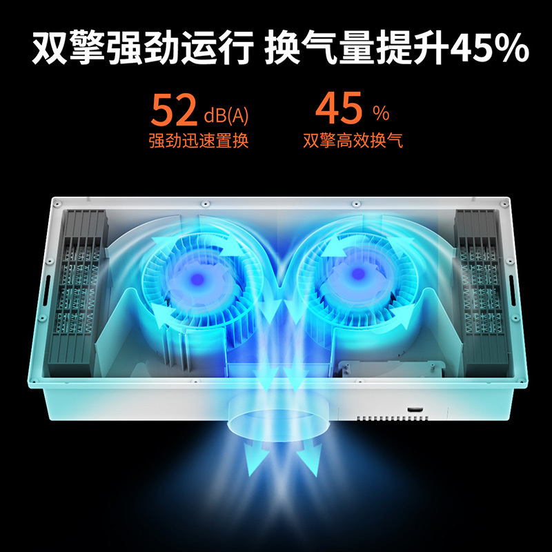 雷士照明NVC浴霸五合一多功能风暖浴霸集成吊顶灯排气扇暖风模块浴室吊顶卫生间暖风机雷士浴霸厨卫套餐