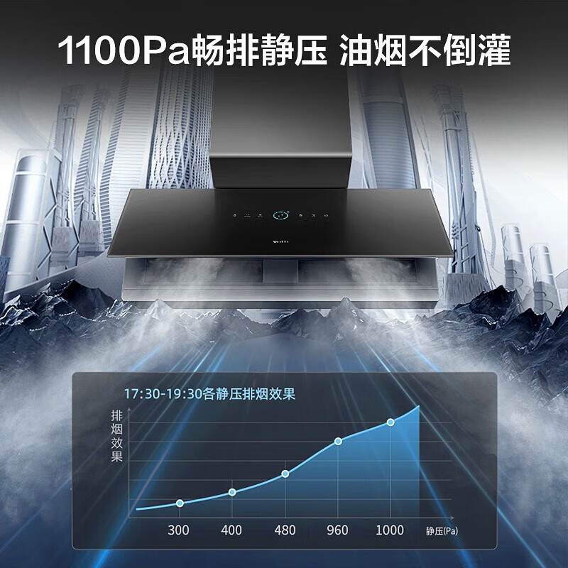 华帝(vatti)26立方大吸力变频超薄烟灶套餐i11X7MAX/X7S+95B烟灶联动套装双腔侧吸式抽油烟机一键自清洁