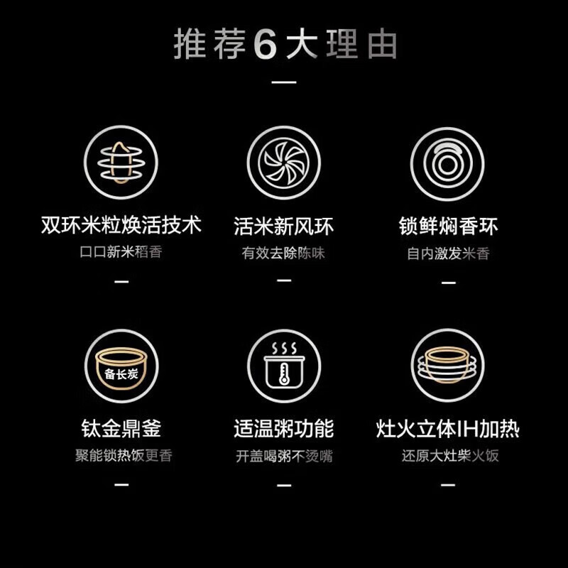 美的(Midea)智能电饭煲立体IH电磁加热电饭锅钛金鼎釜内胆预约定时 MB-CFB4081H高清大图