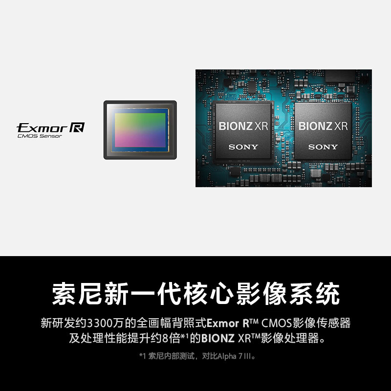 华为索尼Alpha 7 IV全画幅微单数码相机 ILCE-7M4机身 4K视频录制 索尼A7M4单机身