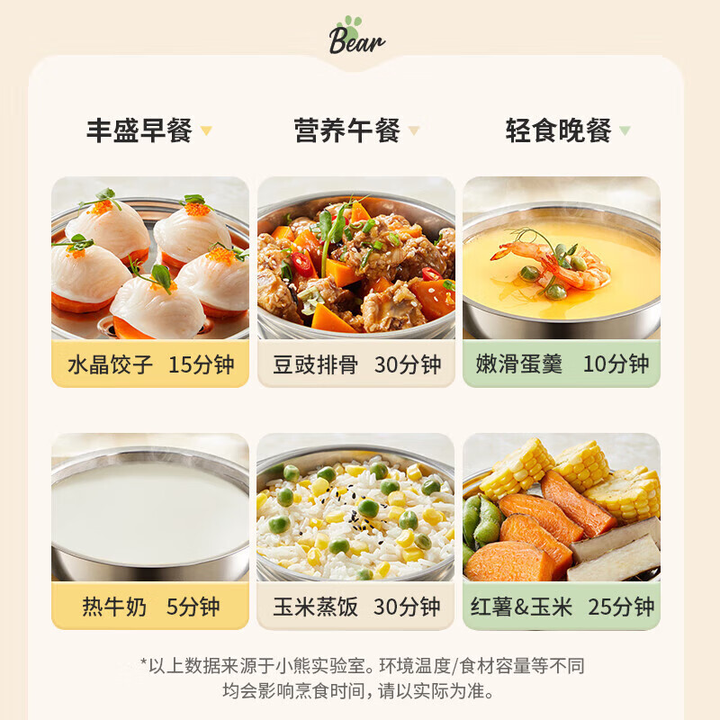 小熊(Bear)蒸蛋器 煮蛋器 定时 自动断电 小型不锈钢多功能 双层蒸煮鸡蛋早餐神器 304不锈钢 ZDQ-Y14F3高清大图