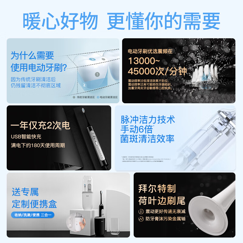 [八钢专用]拜尔声波式锂电池充电式成人电动牙刷 G201 (原配刷头6只、旅行盒一个)薄雾灰高清大图