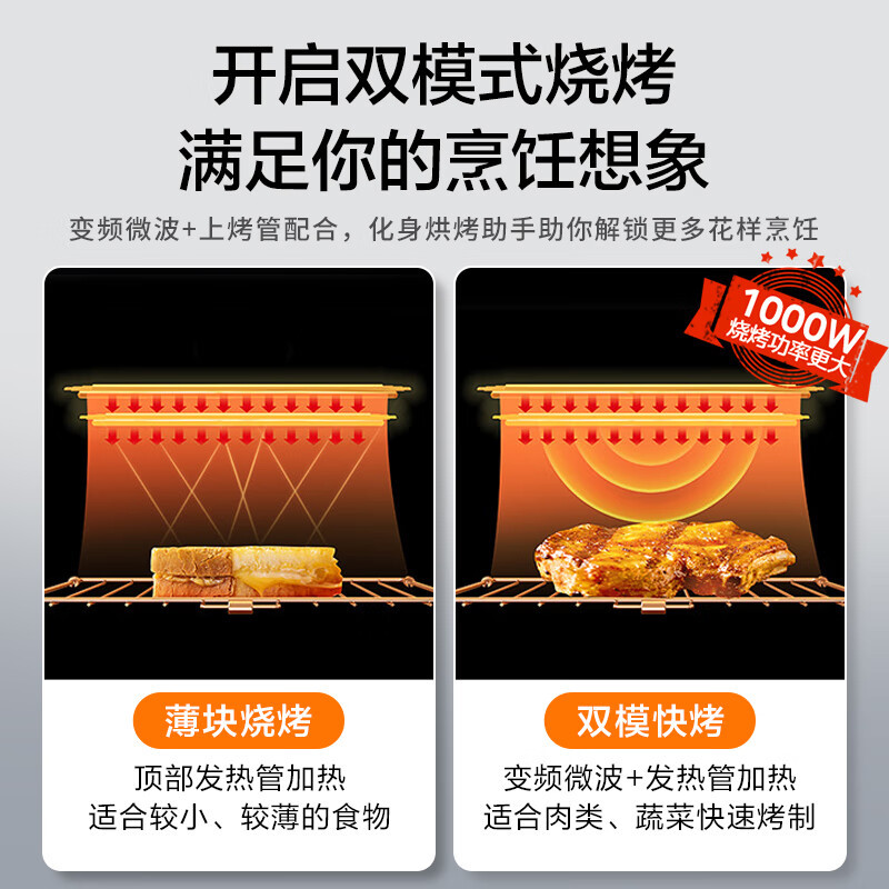 美的(Midea)微波炉烤箱一体机 900W变频 智能湿度感应/ 智能解冻/23升平板/一级能效(X3-233A)高清大图