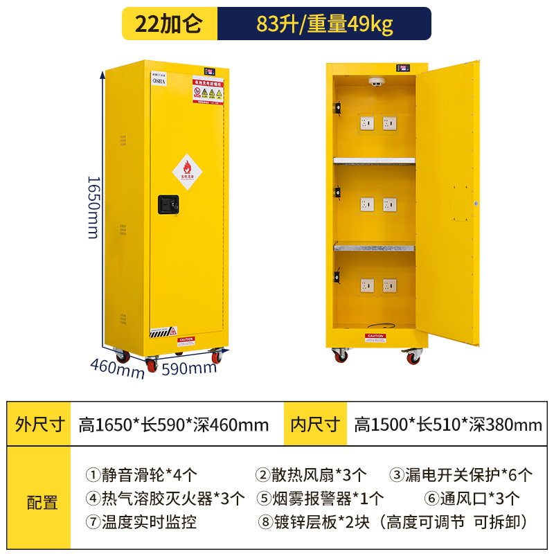 鑫环境 22加仑锂电池充电防爆柜智能烟感报警电动车电瓶充电箱电池防爆柜安全柜高清大图