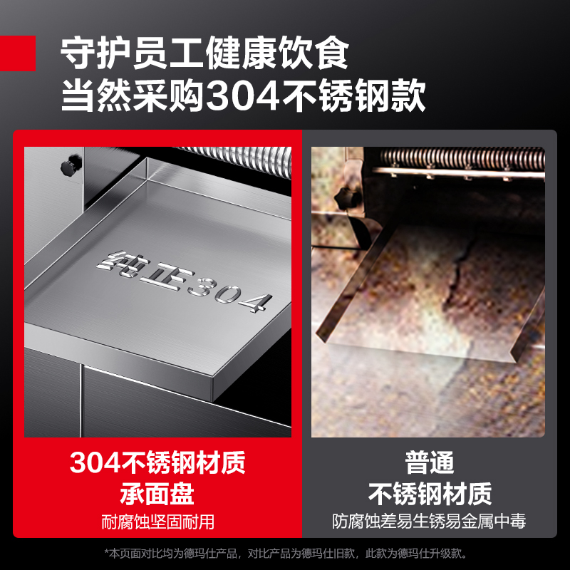 德玛仕DEMASHI压面机商用全自动面条机拉面馒头饺子皮包子皮机揉面机MT75-2(两把面刀)高清大图