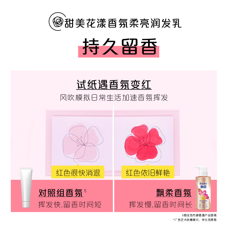 飘柔 护发素 香氛甜美花漾 300g (单位:瓶)高清大图