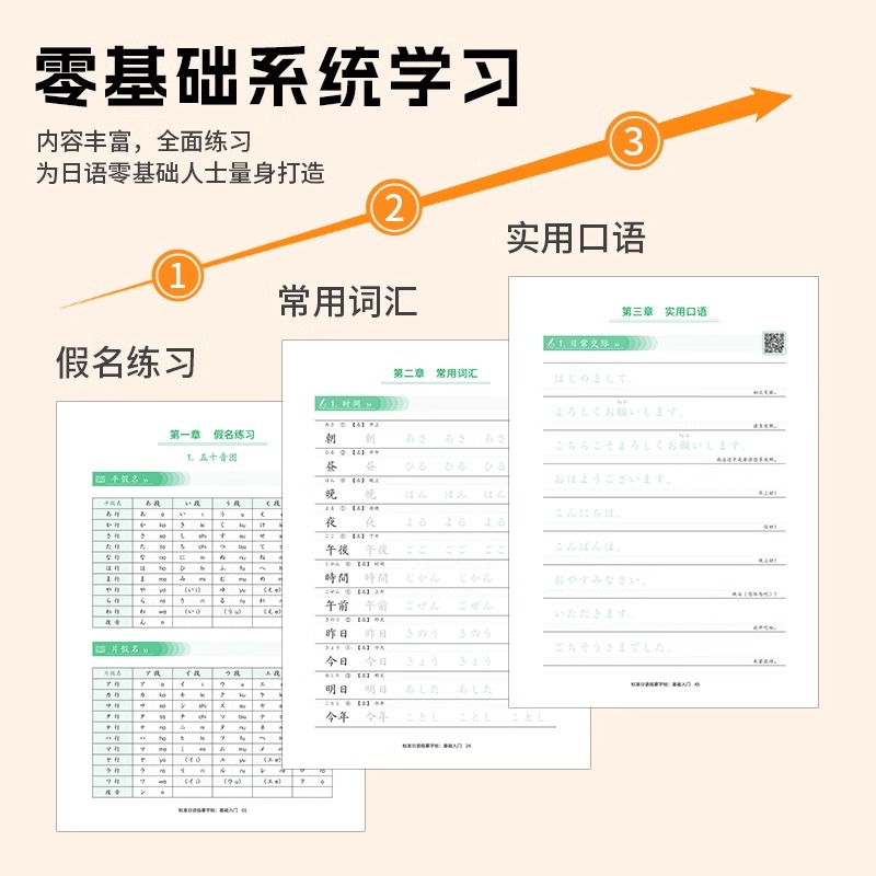 [日语字帖]标准日语(升级版) [正版]日语字帖日文五十音标准日本语练字帖自学初中生高中生零基础入门初级临摹硬笔书法手写高清大图