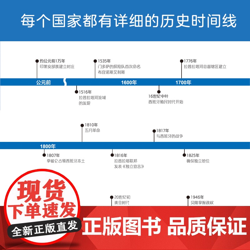 [央视网]漫画地球环游记 全25册|饱览五大洲32个国家 世界地理 人文 历史一次讲透 20000+知识分享量爆炸性输入高清大图