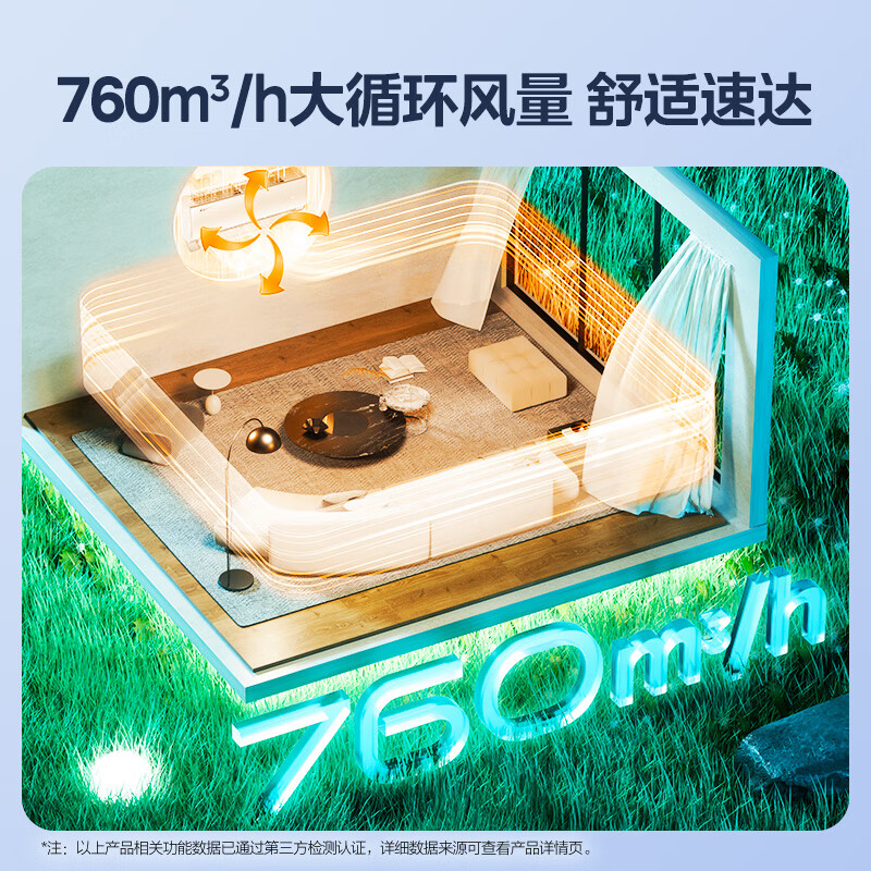 [官方旗舰店]美的空调1.5匹p酷省电Pro新一级变频冷暖壁挂式家用卧室智能挂机KFR-35GW/N8KS1-1P高清大图