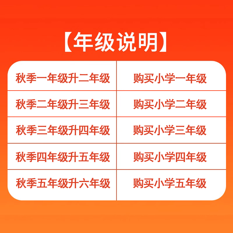 [单本]英语 小学六年级 [正版]2023版暑假作业一年级二年级三年级四年级五年级六年级小升初下册小学语文数学英语暑假作