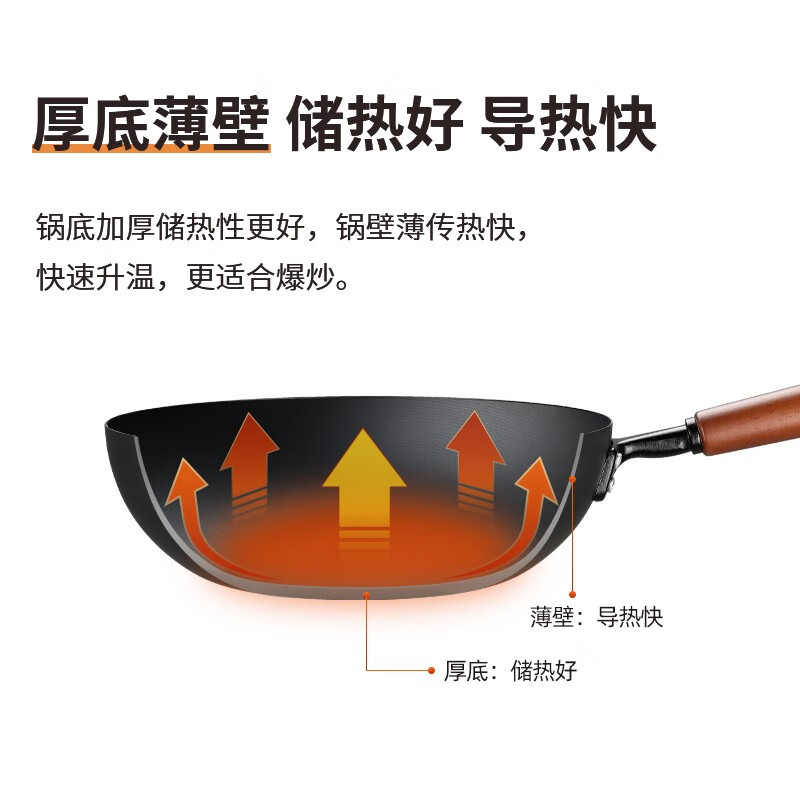 炊大皇(COOKER KING)二代极铁炒锅28cmBZ50526极铁铁锅炒锅煮锅高清大图