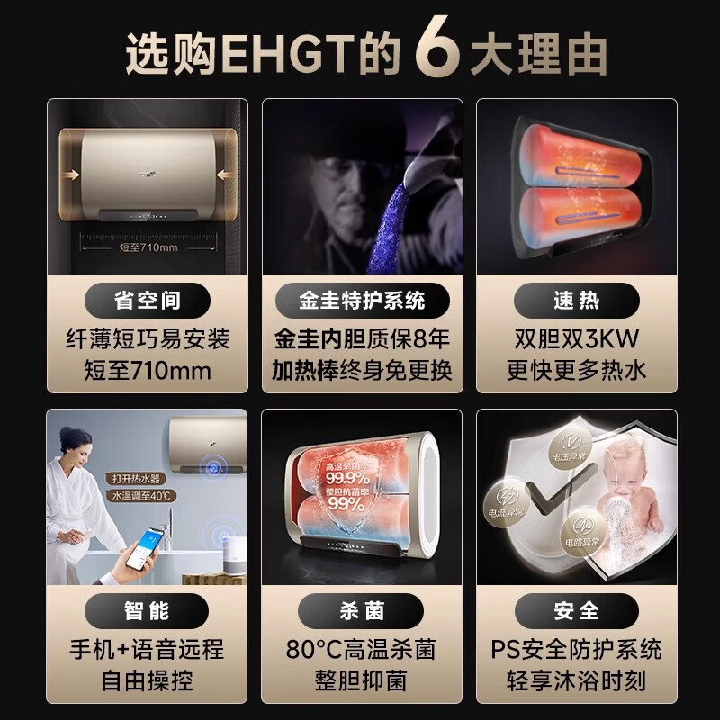 史密斯(A.O.SMITH)电热水器60升超薄扁桶双胆速热 一级能效节能储水式HGT 60L 3000W APP智能操控