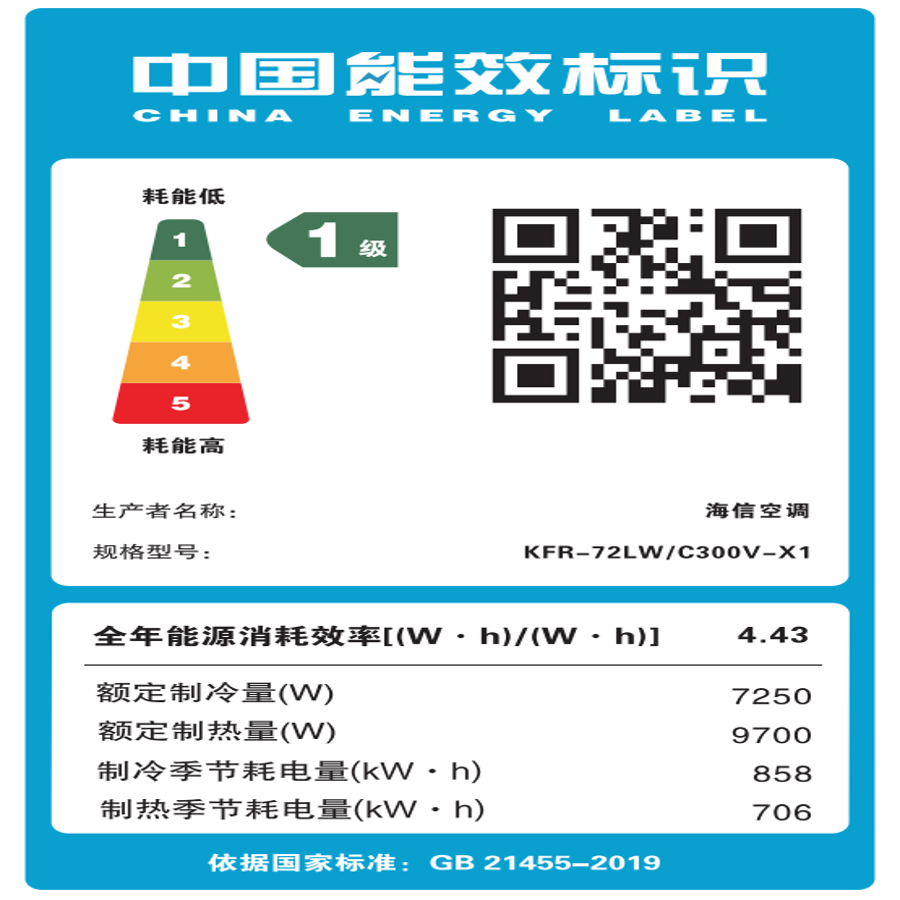 海信空调KFR-72LW/C300V-X1高清大图