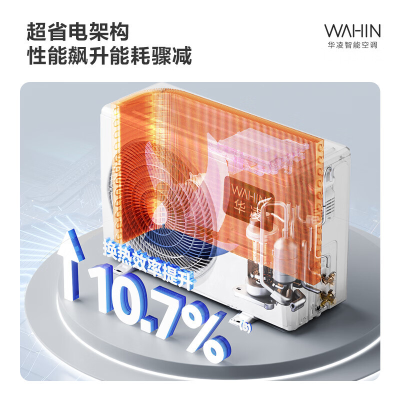 华凌空调 1.5匹 新一级能效 超省电 变频冷暖 空调挂机 智清洁 KFR-35GW/N8HA1Ⅲ 家电国家补贴