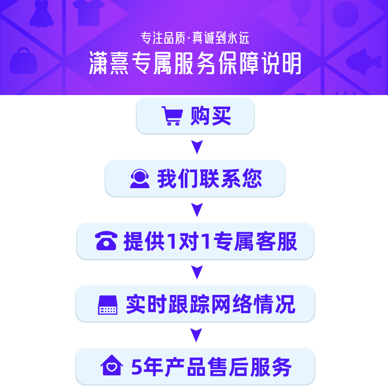 升级版(一代)