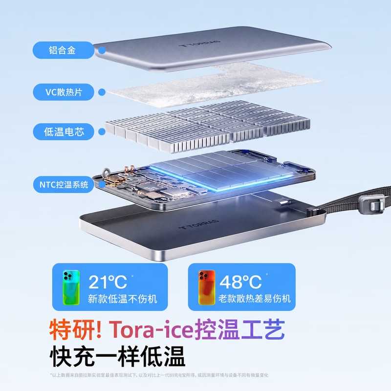 图拉斯磁吸充电宝PB20[新超薄自带双线]3C认证可上飞机1万毫安快充移动电源适用苹果17-14华为安卓灰高清大图