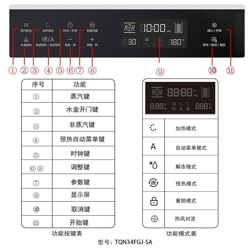 Midea/美的 TQN34FGJ-SA公爵嵌入式蒸烤箱一体机34L电蒸箱电烤箱家用