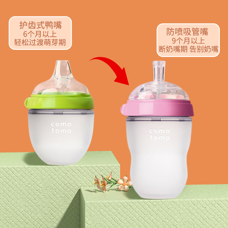 适配可么多么7厘米口径硅胶奶瓶配件奶嘴(7厘米口径吸管水嘴2个装适合12个月以上)防胀气仿母乳高清大图
