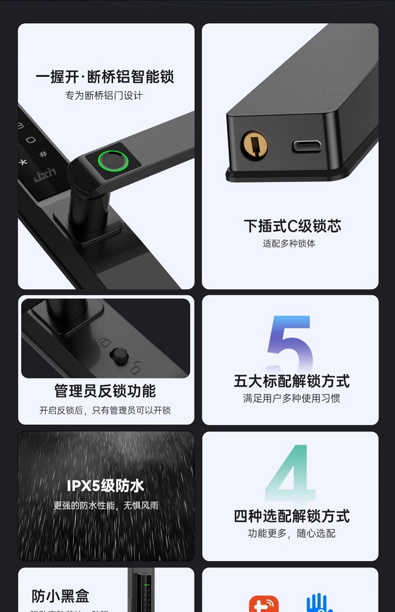 剑芯L206断桥铝合金指纹密码智能锁(带遥控功能)包上门安装高清大图