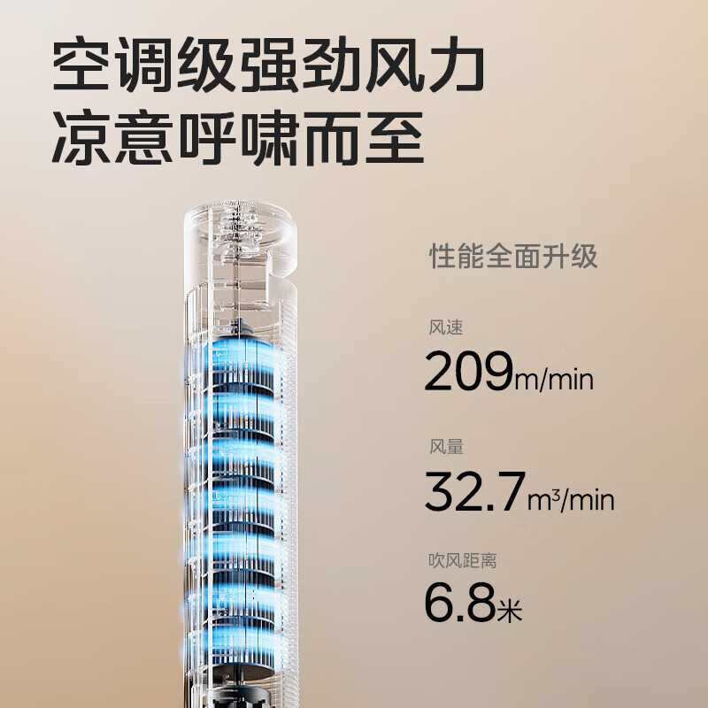 美的电风扇塔扇家用立式轻音落地无叶电扇遥控节能卧室广角送风摇头风扇ZAH09MY高清大图