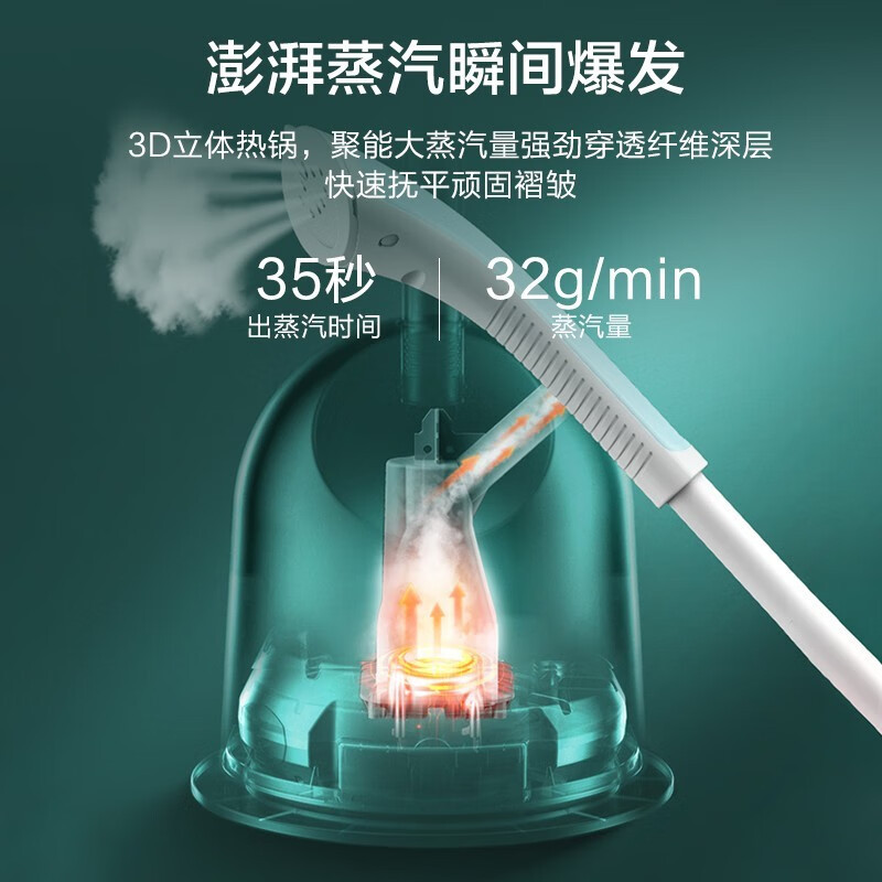 美的(Midea)[衣帽架+熨烫多功能]蒸汽挂烫机 家用手持电熨斗熨烫机服装店烫衣服 YGJ15Q1高清大图