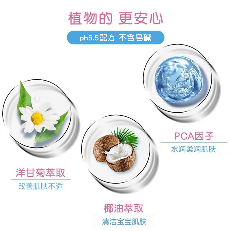 施巴(Sebamed) 温和洗发液20ml 温和成人孕妇洗发水德国进口弱酸性配方新老包装交替发货