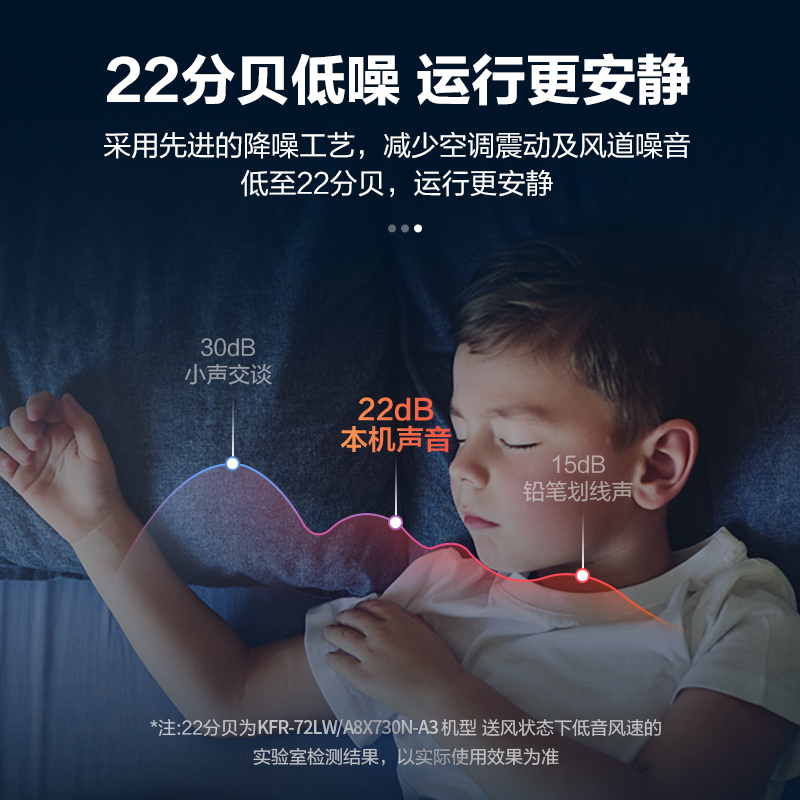 海信新能效3匹变频大风量低噪家用空调柜机KFR-72LW/A8X730N-A3